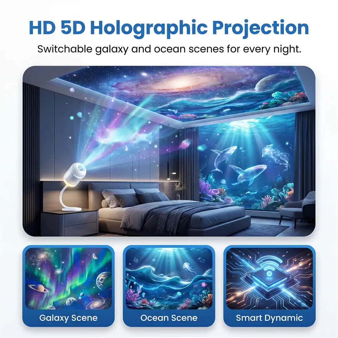 Xulvkr® Night Light Projector
