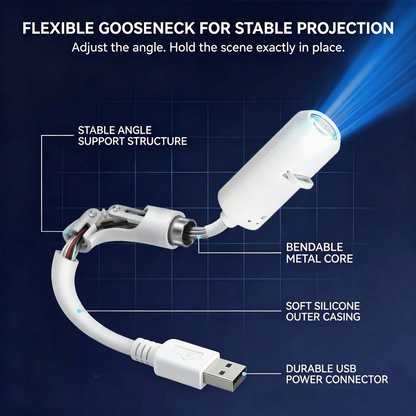 🔥 Last Day: Why Is This Holographic Ocean Animation Projector With Certified Technology Gaining Attention?