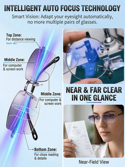 Regain Your Youthful Vision-Smart Zoom Diamond-Cut Reading Glasses
