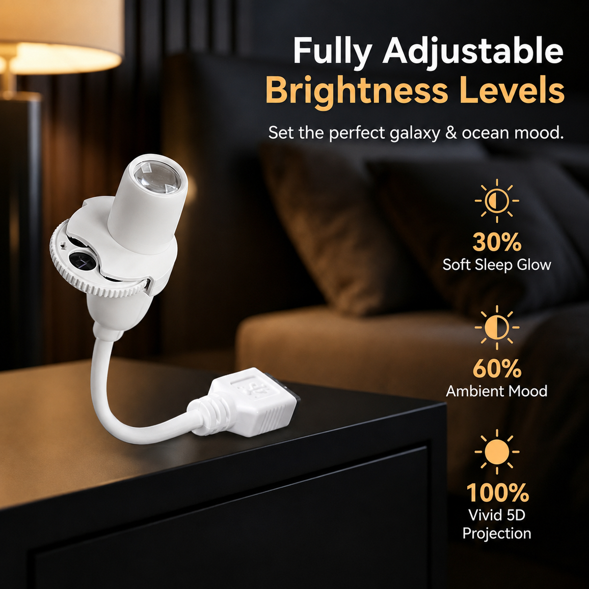 🔥Last Day Deal: Why Are Families Choosing This 5D Night Light Projector With Buy 1 Get 1 Free?