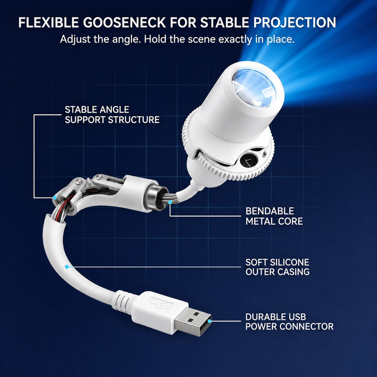 🔥Last Day Deal: Why Are Families Choosing This 5D Night Light Projector With Buy 1 Get 1 Free?
