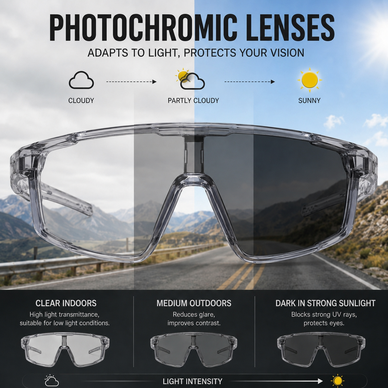 💥LAST DAY 50% OFF UV400 Photochromic Polarized Safety Glasses