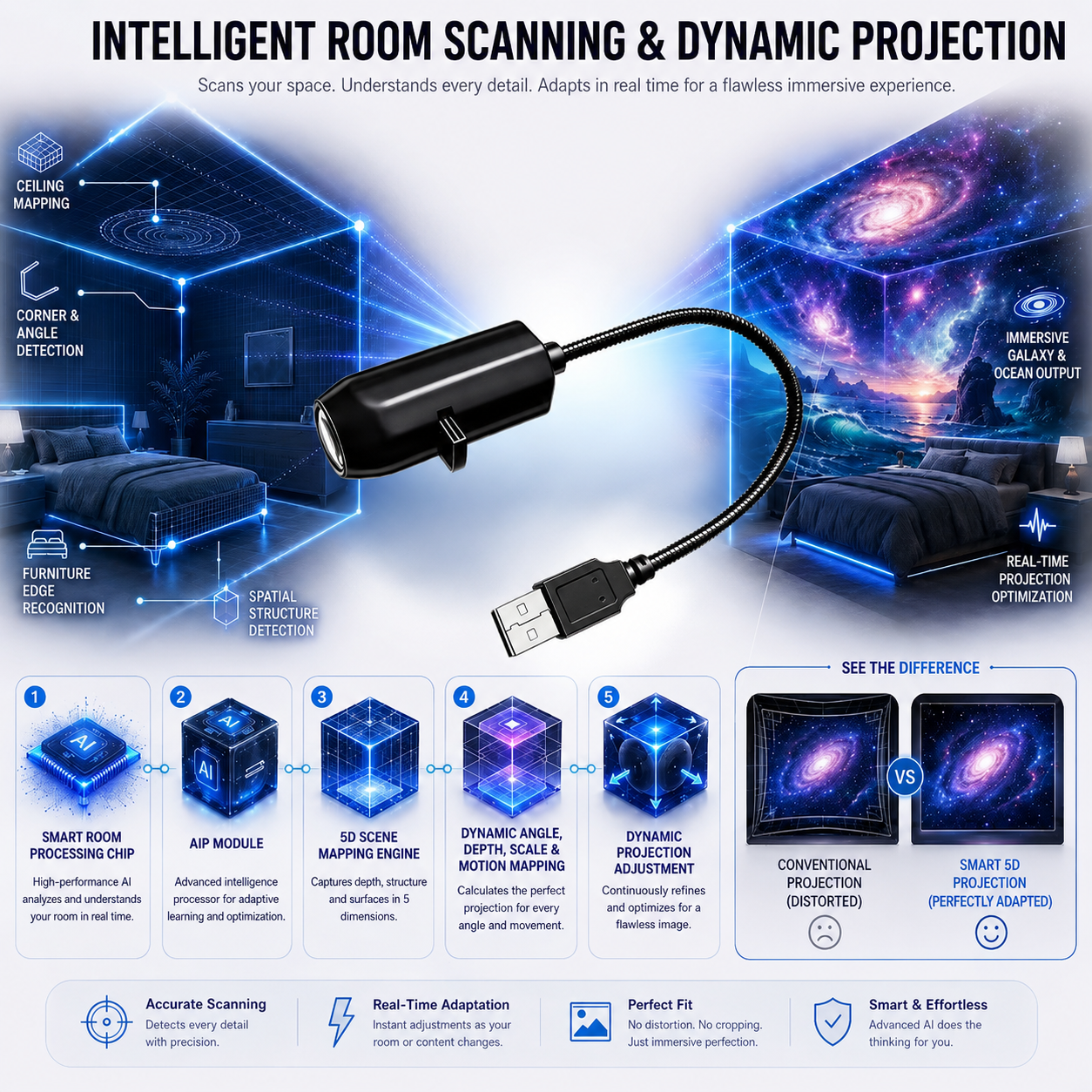 ⏳LAST DAY 50% OFF Xulvkr® Night Light Projector