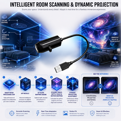 ⏳LAST DAY 50% OFF Xulvkr® Night Light Projector