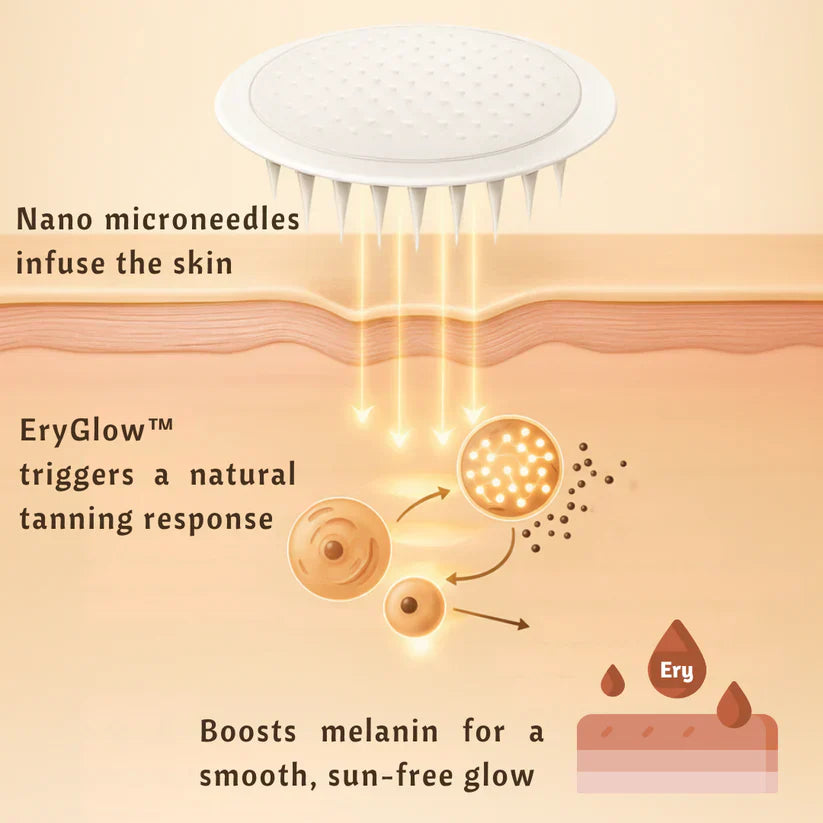 ☀️SunFree Transdermal Tanning Patch