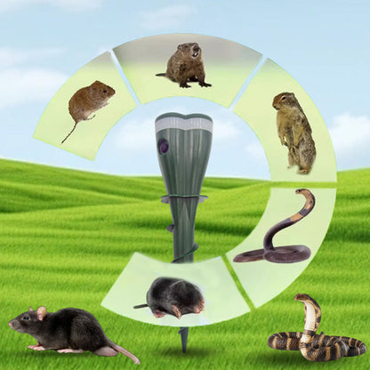 Solar-powered waterproof spiral rodent repellent device